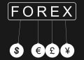 The Dollar is down today on the Forex market as the Fed meets expectations.