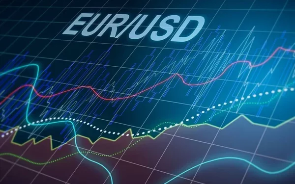 EUR/USD Turns the Tide as USD/JPY Fumbles, USD/CAD Carves Double-Top Pattern