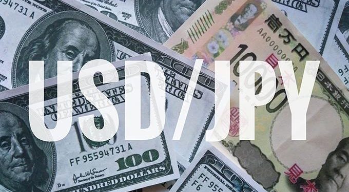 The Risk of Profit-Taking Sales in the USD/JPY Market.