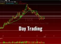What is Day trading?