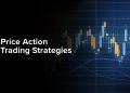 Price Action Trading for Beginners