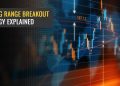 What is a breakout trading strategy and how to trade breakouts?