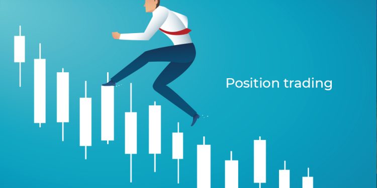 What is position Trading?