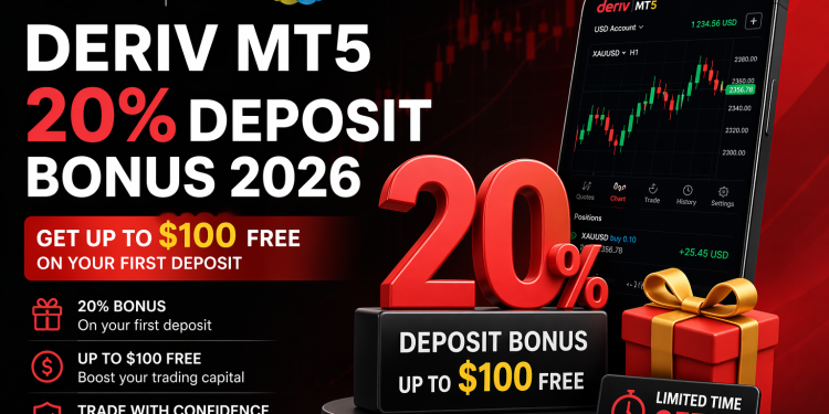Deriv MT5 20% Deposit Bonus 2026 – Get Up to $100 FREE on Your First Deposit